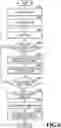 Fig. 07 - Image forming apparatus and management method of consumable item