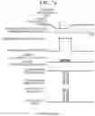 Fig. 08 - Image forming apparatus that replenishes toner to developing device via hopper, and method of controlling same