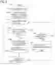 Fig. 04 - Image forming apparatus