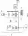Fig. 10 - MOVEMENT CONTROL OF HOLOGRAPHIC OBJECTS WITH CROWN MOVEMENT OF A WATCH DEVICE