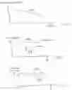 Fig. 05 - Electronic devices with display burn-in mitigation