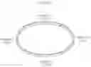 Fig. 11 - Wearable device with a bezel to sense a touch input
