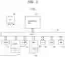 Fig. 03 - Operation verification program, operation synchronization method, and error detection apparatus