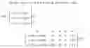 Fig. 17 - Building management system with efficient model generation for system identification