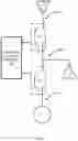 Fig. 02 - Generator system architecture