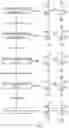 Fig. 04 - Generator system architecture