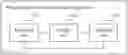 Fig. 01 - Value-added service implementation method and apparatus, and cloud server