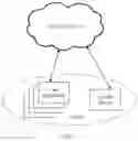 Fig. 02 - Value-added service implementation method and apparatus, and cloud server