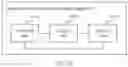 Fig. 10 - Value-added service implementation method and apparatus, and cloud server