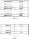 Fig. 03 - Systems and methods for time use optimization