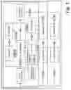 Fig. 02 - METHOD AND DATA PROCESSING DEVICE FOR THE COMPUTER-SUPPORTED PROVIDING OF INFORMATION, AVAILABLE IN THE FORM OF COMPUTER CODE, FOR A PROCESS MODULE, AND COMPUTER PROGRAM PRODUCT FOR CARRYING OUT THE METHOD