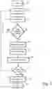 Fig. 04 - METHOD AND DATA PROCESSING DEVICE FOR THE COMPUTER-SUPPORTED PROVIDING OF INFORMATION, AVAILABLE IN THE FORM OF COMPUTER CODE, FOR A PROCESS MODULE, AND COMPUTER PROGRAM PRODUCT FOR CARRYING OUT THE METHOD