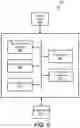 Fig. 19 - System and method for thermal management in a multicomponent system