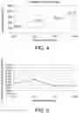 Fig. 05 - Method of load characteristic identification and acceleration adjustment for machine tool