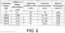 Fig. 08 - Method of load characteristic identification and acceleration adjustment for machine tool