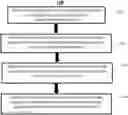 Fig. 01 - Automatic evapotranspiration mitigation
