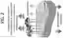 Fig. 03 - Automatic evapotranspiration mitigation