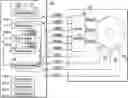 Fig. 01 - Configurable mapping of timer channels to protection groups