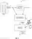 Fig. 07 - SYSTEM AND METHOD FOR FLUID FLOW CONTROL DESIGN