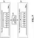 Fig. 10 - Network adapted control system