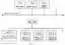 Fig. 04 - Parallel control method and system for intelligent workshop