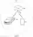 Fig. 18 - Remote movement system and operation terminal