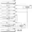 Fig. 23 - Remote movement system and operation terminal