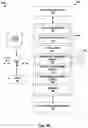 Fig. 07 - Advanced control system with multiple control paradigms