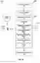Fig. 09 - Advanced control system with multiple control paradigms