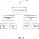 Fig. 04 - Autonomous vehicle remote support mapping interface