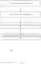 Fig. 23 - EMERGENCY DRIVER ASSISTANT
