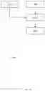 Fig. 46 - EMERGENCY DRIVER ASSISTANT
