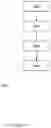 Fig. 67 - EMERGENCY DRIVER ASSISTANT