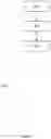 Fig. 68 - EMERGENCY DRIVER ASSISTANT