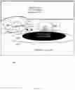 Fig. 88 - EMERGENCY DRIVER ASSISTANT