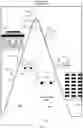 Fig. 89 - EMERGENCY DRIVER ASSISTANT