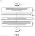 Fig. 07 - Optimal driving characteristic adjustment for autonomous vehicles
