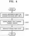 Fig. 05 - Apparatus and method of generating map data of cleaning space