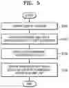 Fig. 06 - Apparatus and method of generating map data of cleaning space