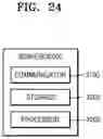 Fig. 25 - Apparatus and method of generating map data of cleaning space