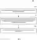 Fig. 02 - Speed planning method and apparatus and calculating apparatus for automatic driving of vehicle