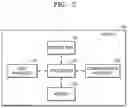Fig. 03 - Vehicle using spatial information acquired using sensor, sensing device using spatial information acquired using sensor, and server