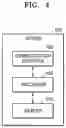 Fig. 05 - Vehicle using spatial information acquired using sensor, sensing device using spatial information acquired using sensor, and server