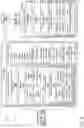 Fig. 08 - Data segmentation using masks