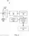 Fig. 05 - Robust Navigation of a Robotic Vehicle
