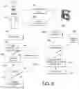 Fig. 10 - Fleet management system