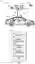 Fig. 02 - Multi-drone automotive systems and methods of use