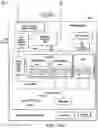Fig. 17 - Control systems for unmanned aerial vehicles