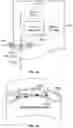 Fig. 51 - Control systems for unmanned aerial vehicles