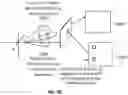 Fig. 52 - Control systems for unmanned aerial vehicles